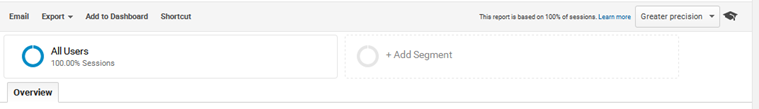 Usando los segmentos dentro de Google Analytics