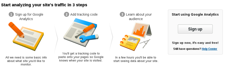 Pantalla de Inicio del Google Analytics